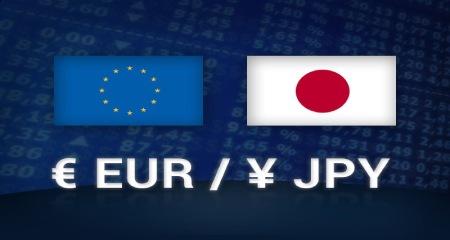 EUR/JPY adds to Friday’s pullback around 156.40.