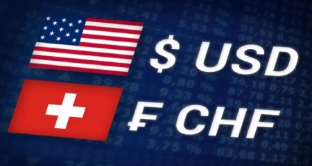 USD/CHF is consolidating below 0.9000