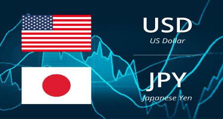 USD/JPY has found an intermediate cushion near 138.50